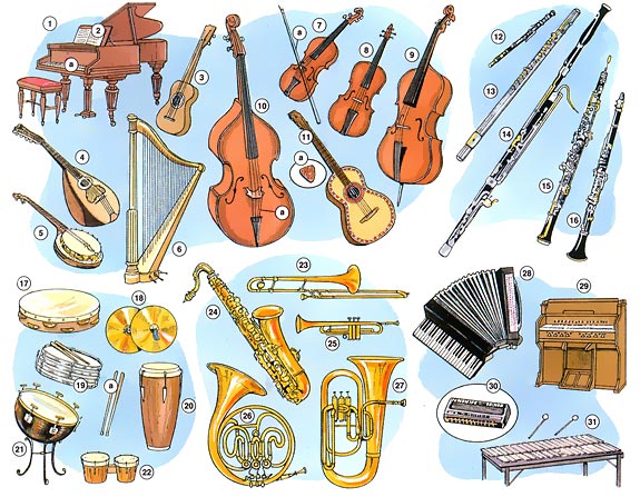music