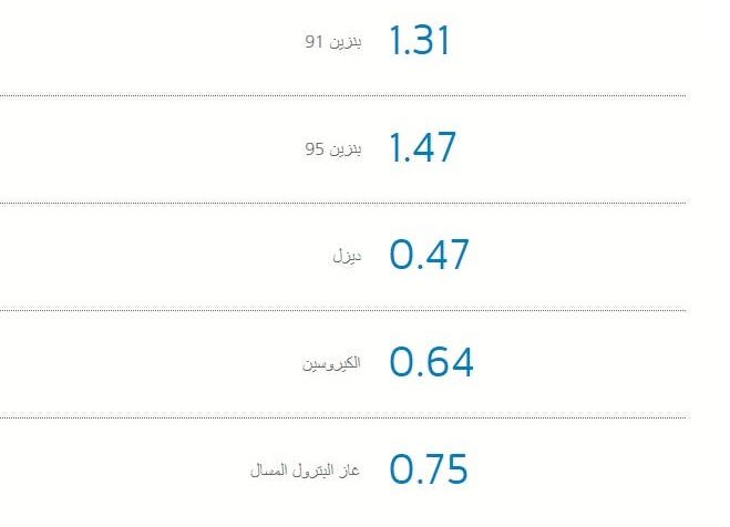 أسعار البنزين في شركة أرامكو في السعودية 2022 أسعار البنزين في شركة أرامكو في السعودية 2022