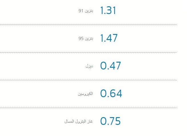 سعر لتر الديزل في السعودية 2021